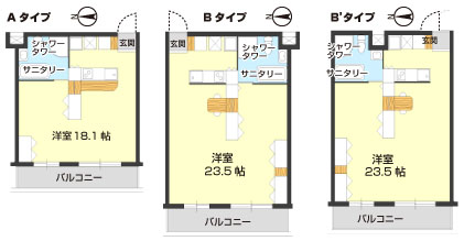 こちらのお部屋はCタイプ