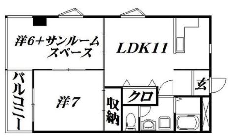 広めの1LDKでもOK！