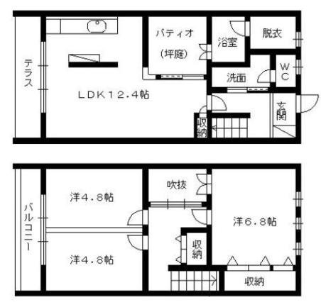 テラスハウスの中部屋です。