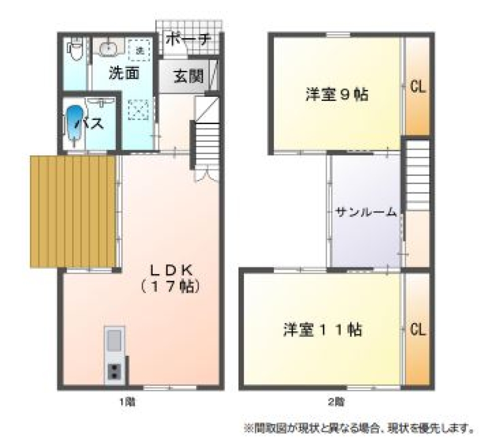 子供と野菜の間取り図