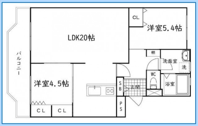 間取りは3LDK