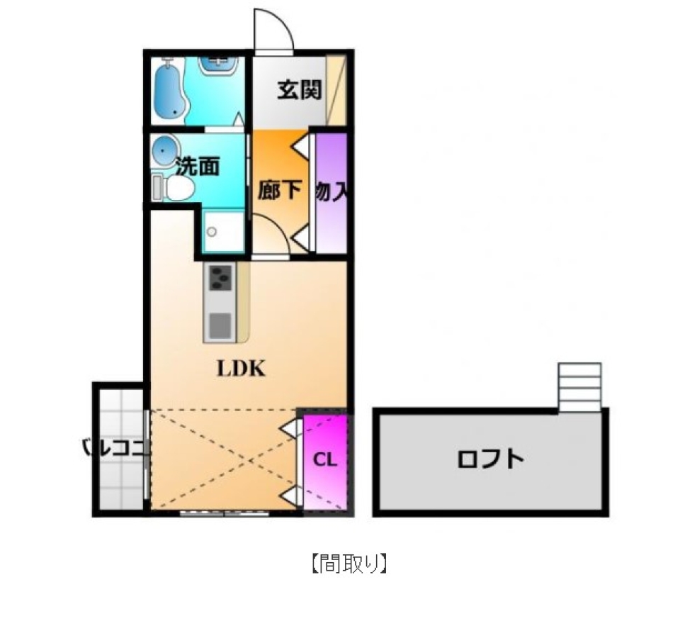 私の隠れ家！の間取り図