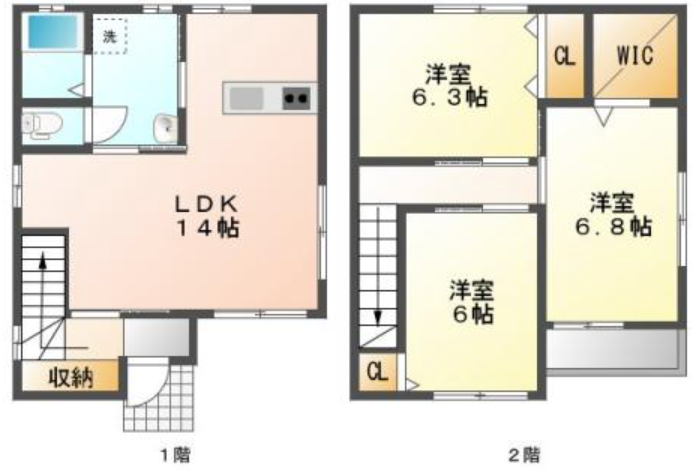 3LDKの戸建ての間取り