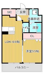 間取りは1LDK