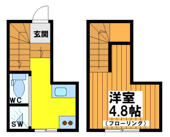 1Kの間取りです。