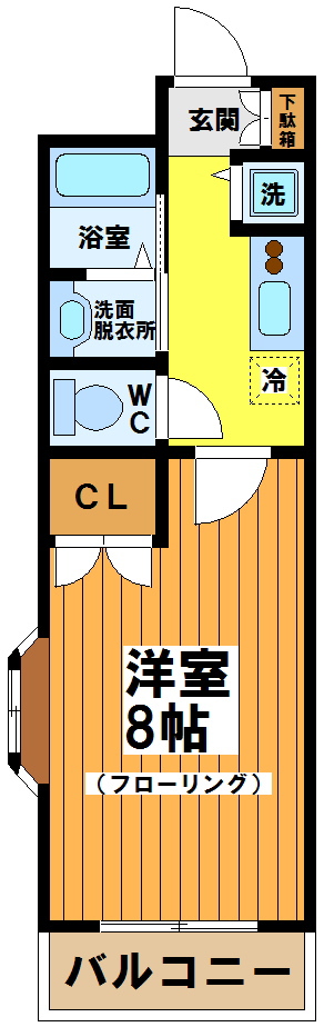 1Kの間取り