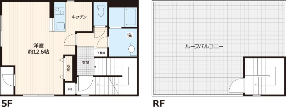 ＴＨＥ　ＲＯＯＭ’Ｓ　日本橋浜町　501号室の間取り図