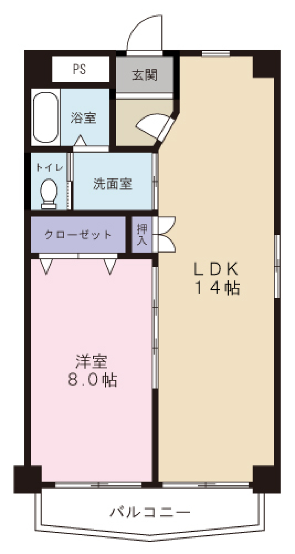 思い立ったら即行動の間取り図