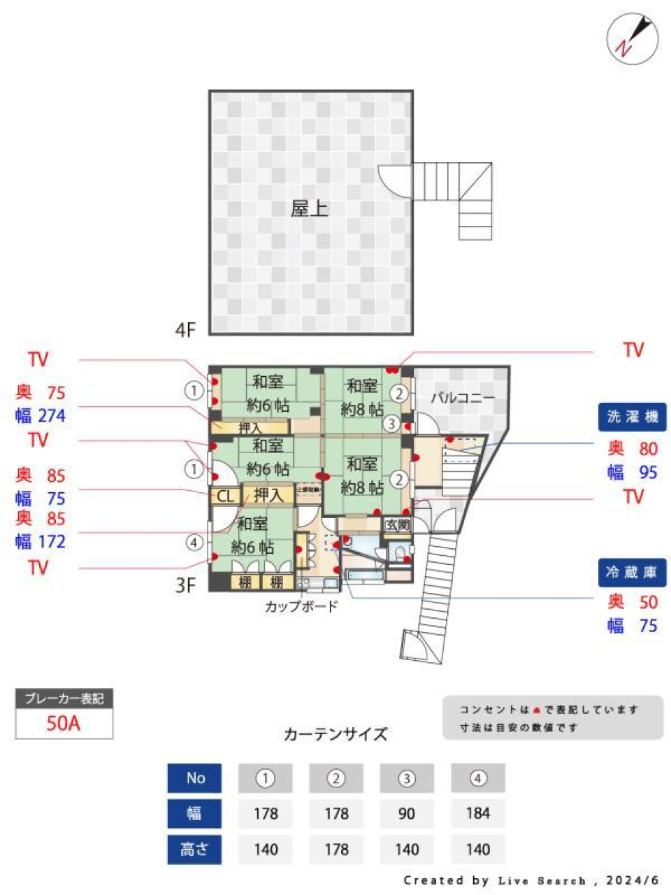 神戸ビル　301号室［ペット可］の間取り図