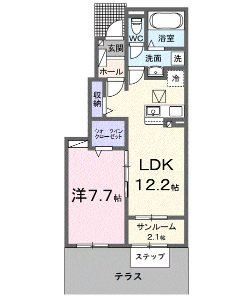 1人～2人におすすめの1LDK