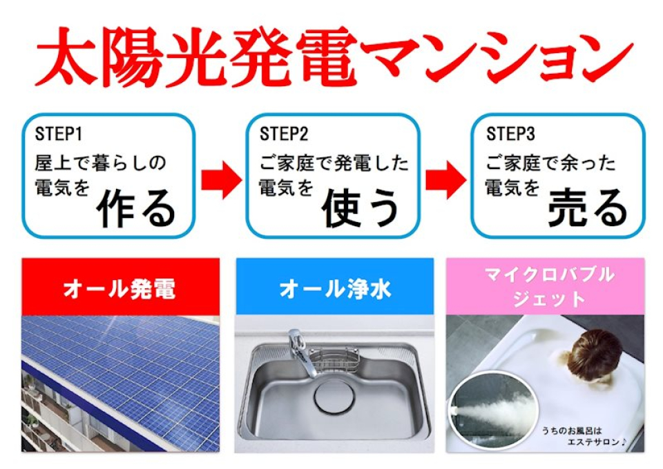 なんと太陽光発電＆余った電気は売電もできるんだそう！