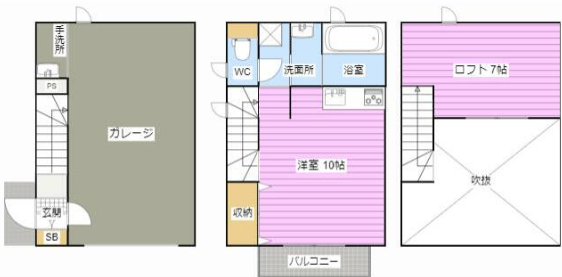 大きなロフトがあるガレージハウスです。