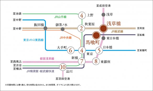 路線図