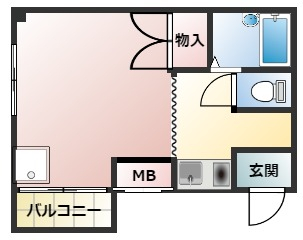 とにかく便利な立地のレディースマンション